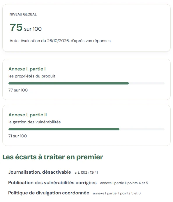 Capture d’écran « Résultat de l'auto-évaluation », sur le compte de démonstration